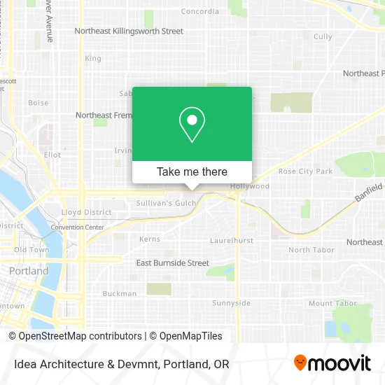 Idea Architecture & Devmnt map