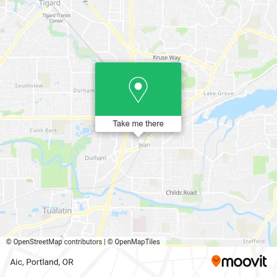 Aic map