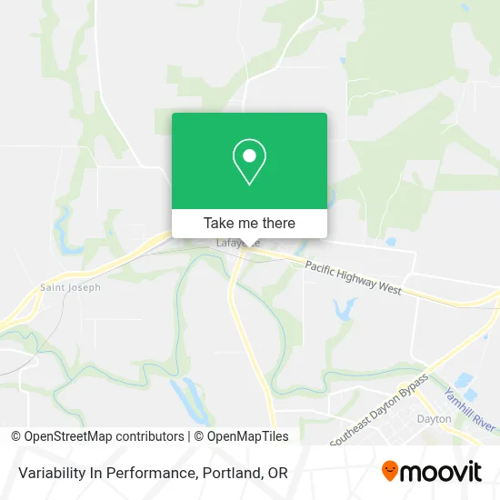 Variability In Performance map