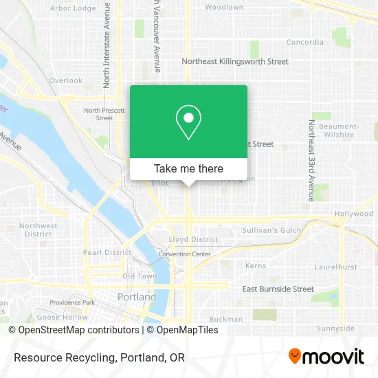 Resource Recycling map