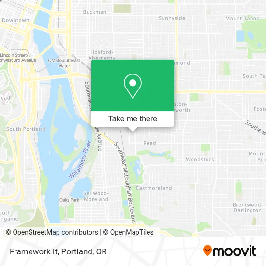 Framework It map