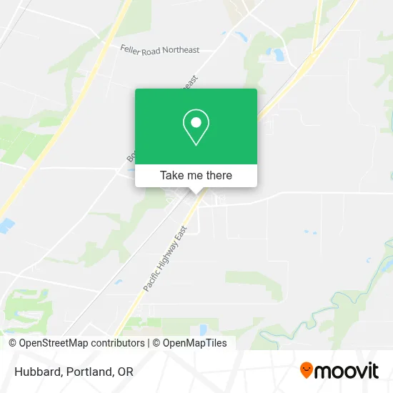 Hubbard map