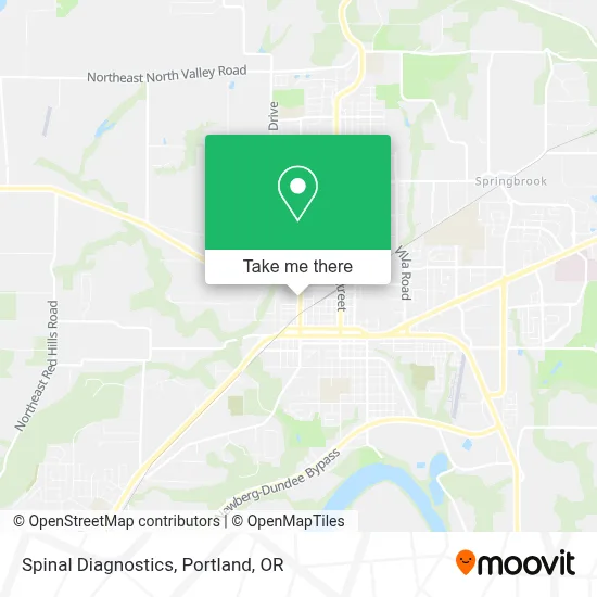 Spinal Diagnostics map