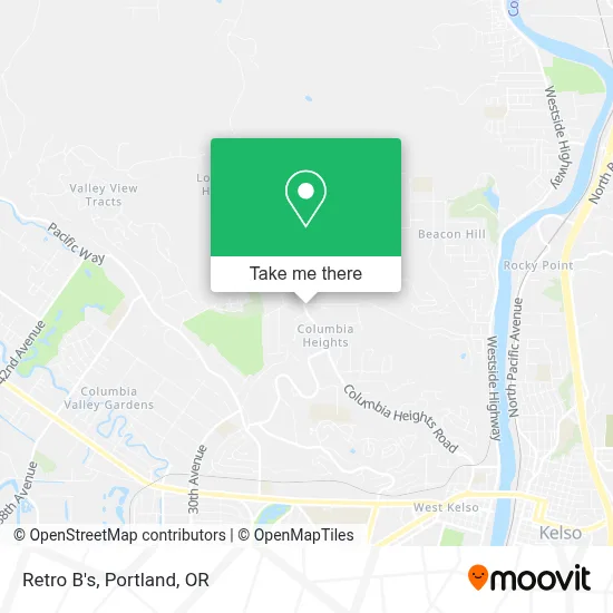 Retro B's map