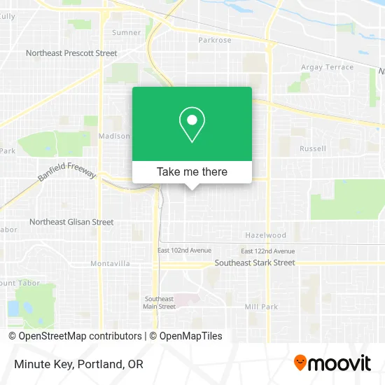 Minute Key map