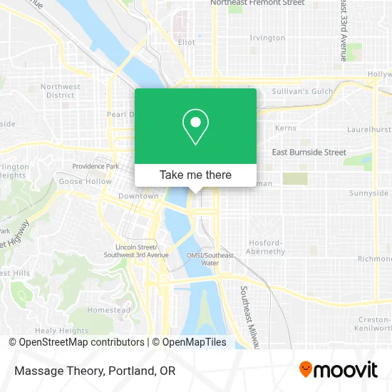 Massage Theory map