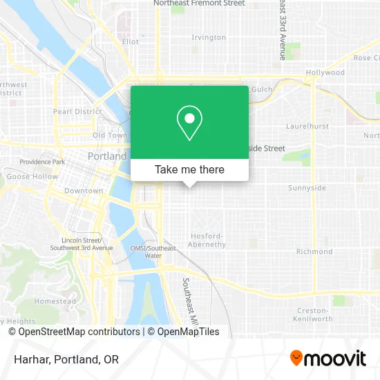 Harhar map