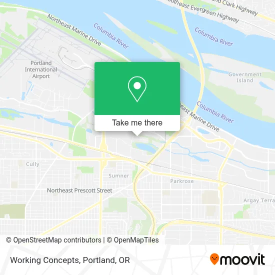 Working Concepts map