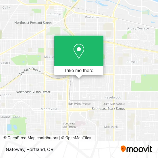 Gateway map