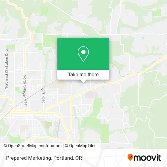Prepared Marketing map