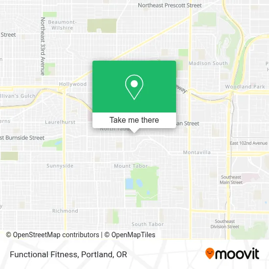 Functional Fitness map