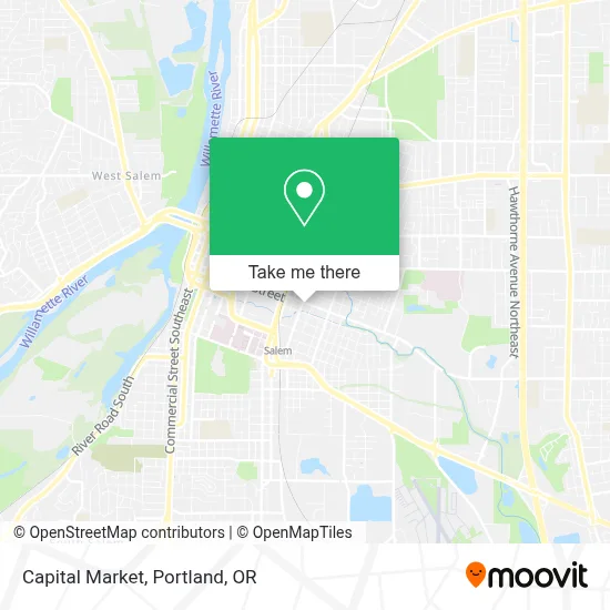 Capital Market map