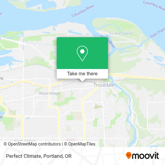 Perfect Climate map