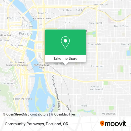 Community Pathways map