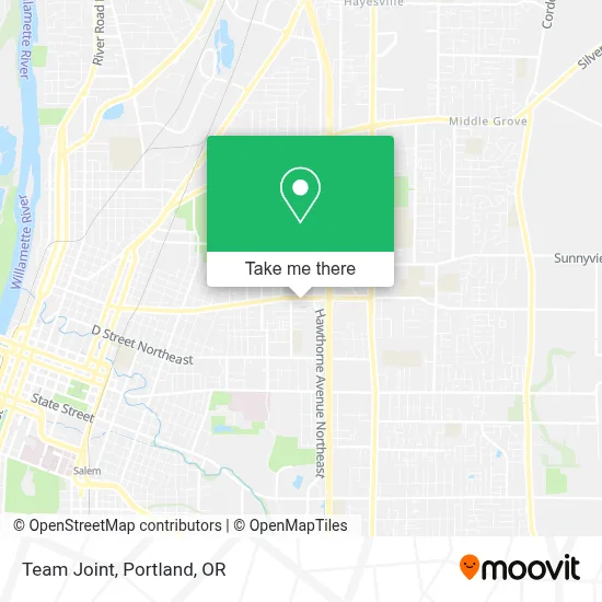 Team Joint map