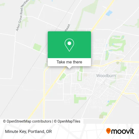 Minute Key map
