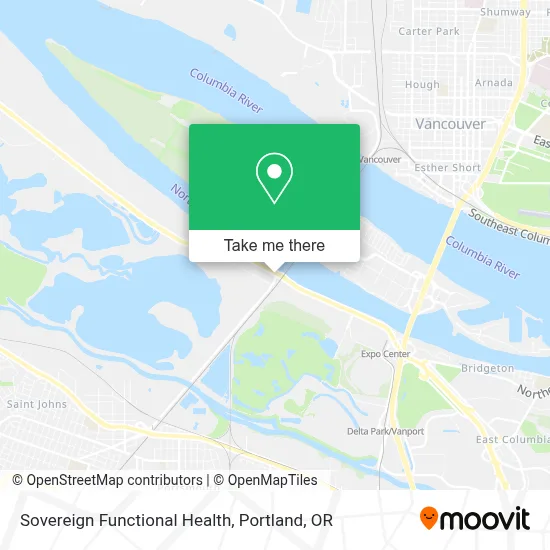 Sovereign Functional Health map