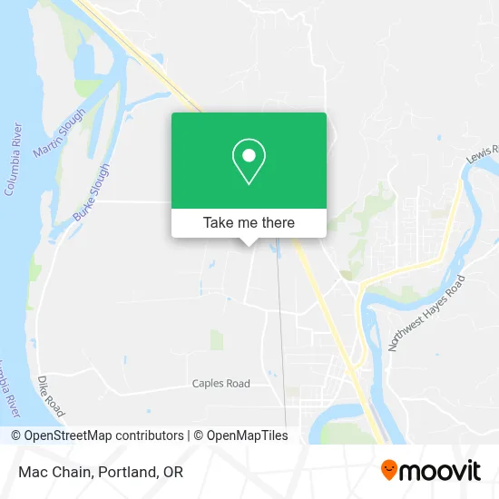 Mac Chain map