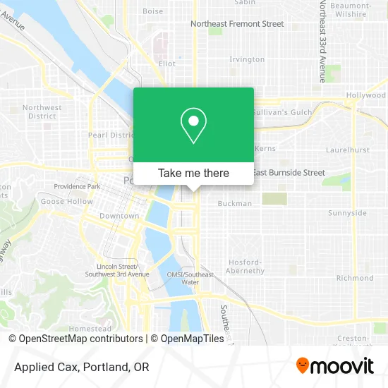 Applied Cax map