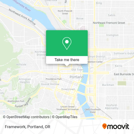 Framework map
