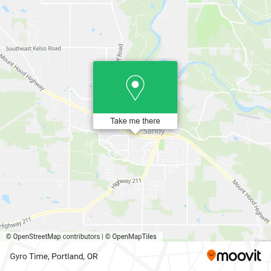 Gyro Time map