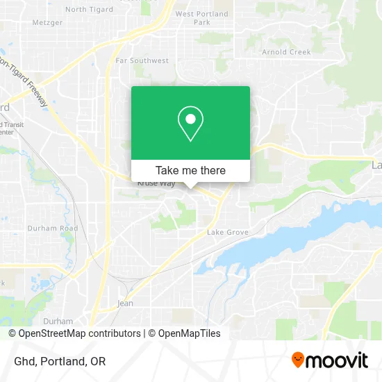 Ghd map