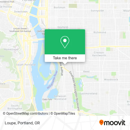 Loupe map