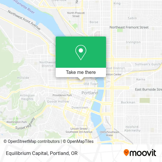 Equilibrium Capital map