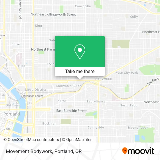 Movement Bodywork map