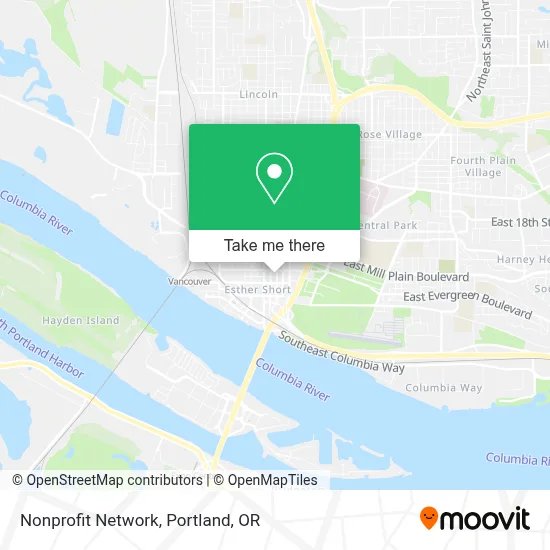Nonprofit Network map
