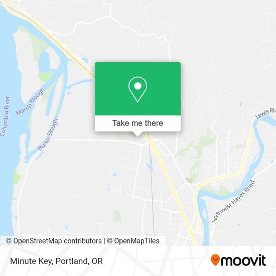 Minute Key map