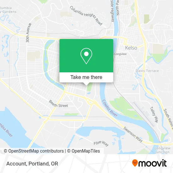 Account map