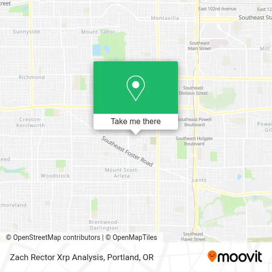 Zach Rector Xrp Analysis map