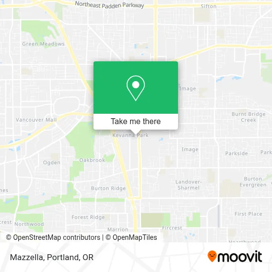 Mazzella map