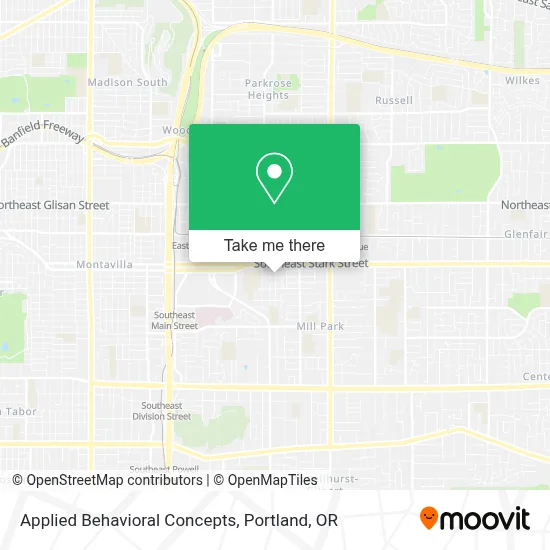 Applied Behavioral Concepts map