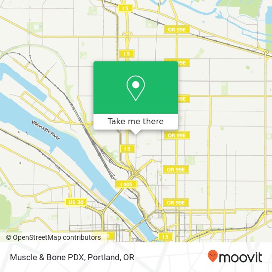 Muscle & Bone PDX map