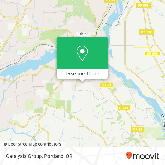 Catalysis Group map