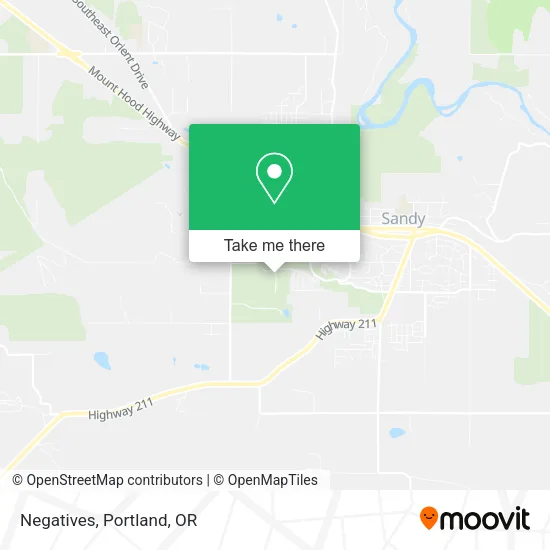 Negatives map