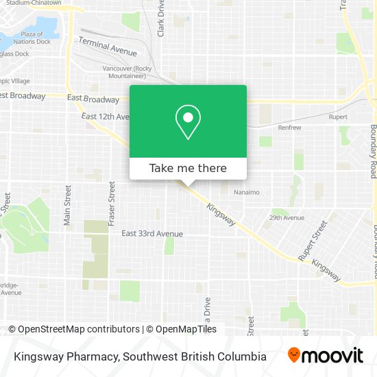 Kingsway Pharmacy plan