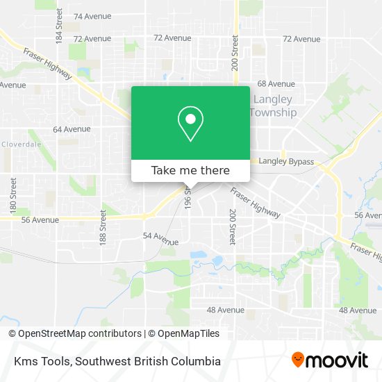 Kms Tools map