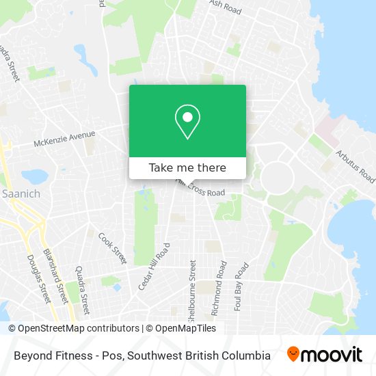 Beyond Fitness - Pos map