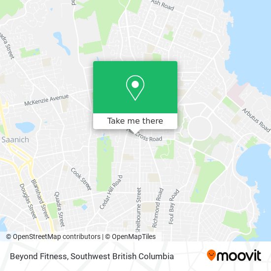 Beyond Fitness map