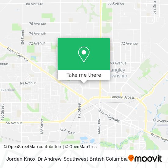 Jordan-Knox, Dr Andrew plan