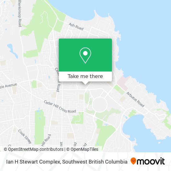 Ian H Stewart Complex map