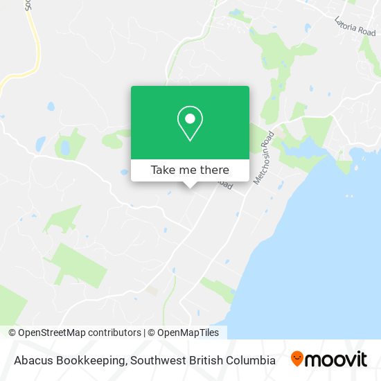 Abacus Bookkeeping map