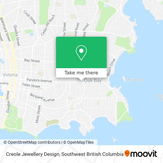 Creole Jewellery Design plan