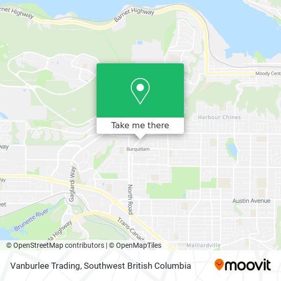 Vanburlee Trading plan