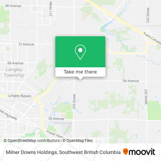 Milner Downs Holdings map