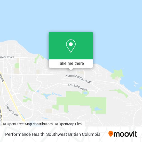 Performance Health map