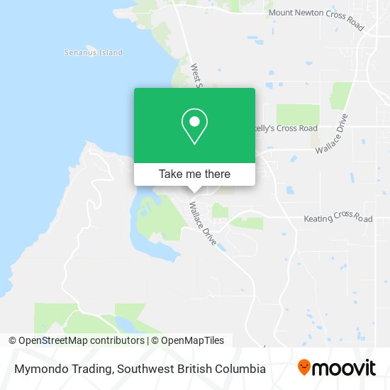 Mymondo Trading map